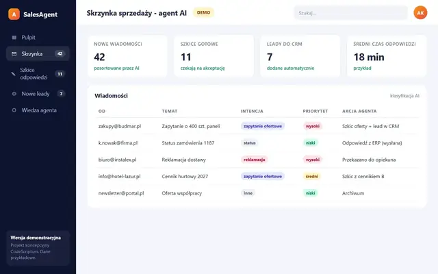 Makieta: Agent AI skrzynki sprzedażowej