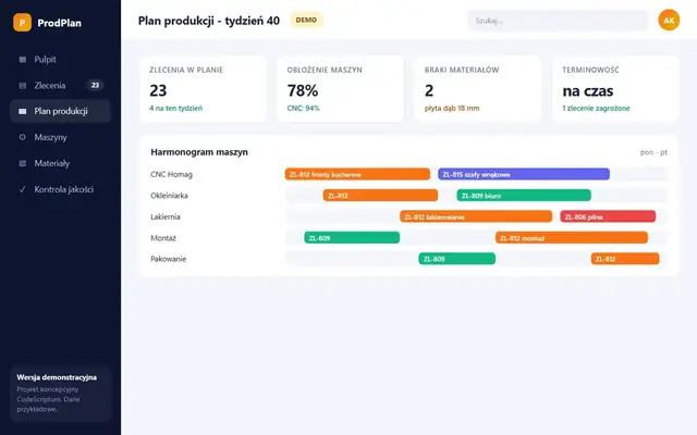 Makieta: Planowanie produkcji dla zakładu stolarskiego
